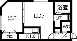 札幌市営東豊線 元町駅 徒歩15分