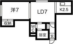 札幌市営東西線 西28丁目駅 徒歩5分 2階/-