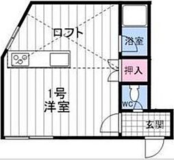 JR函館本線 琴似駅 徒歩5分