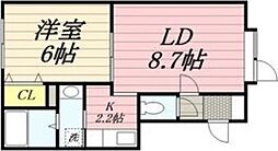 JR函館本線 発寒中央駅 徒歩5分