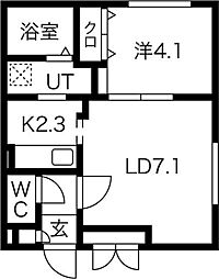 札幌市営東西線 二十四軒駅 徒歩5分