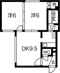 JR函館本線 発寒中央駅 徒歩18分