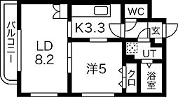 JR函館本線 発寒駅 徒歩20分