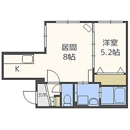 JR函館本線 琴似駅 徒歩7分