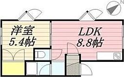 JR函館本線 稲積公園駅 徒歩17分