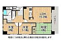 ネオグランデ坂田町姫路駅北9階3,480万円