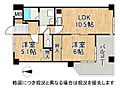 ビーバードルチェ長吉5階1,480万円