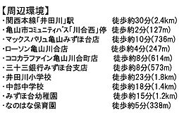 周辺施設の画像