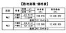 その他：価格表