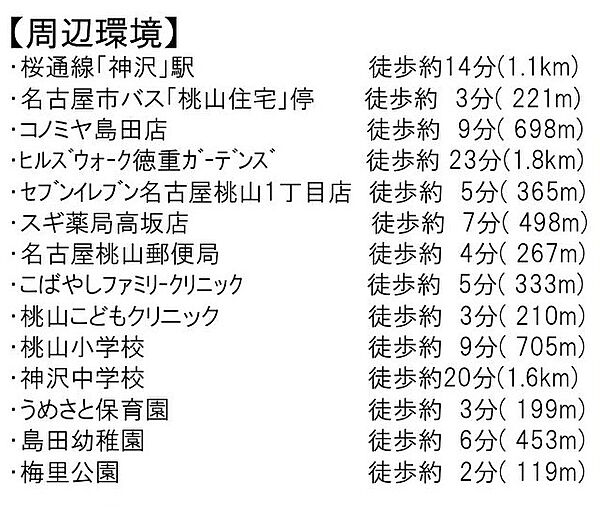 周辺