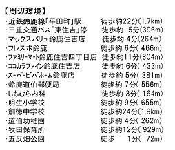 周辺施設の画像
