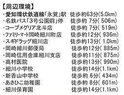 周辺施設の画像