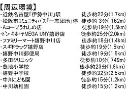 周辺施設の画像
