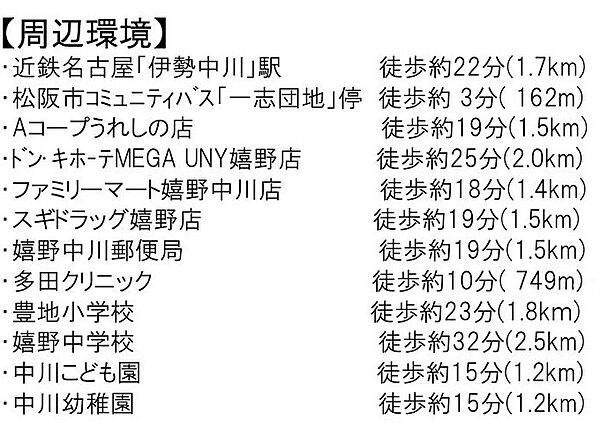 周辺