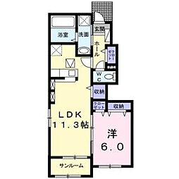 愛知高速東部丘陵線 長久手古戦場駅 徒歩10分