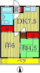 コーポ南柏 2階2DKの間取り