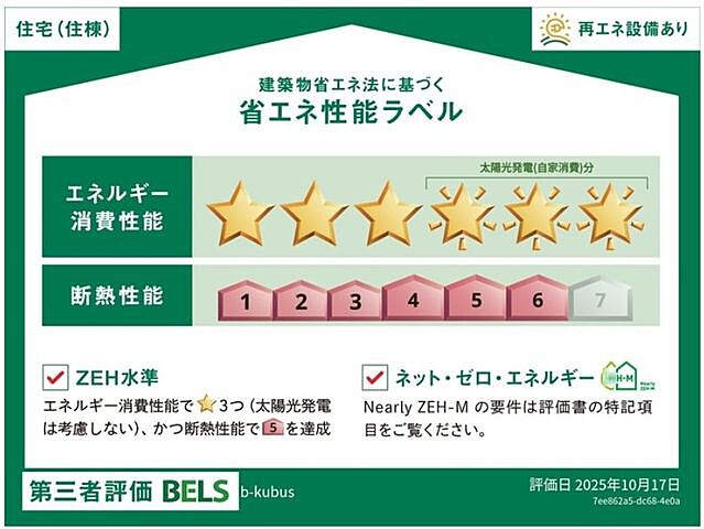 省エネ性能ラベル