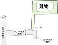 敷地と道路の関...