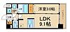 プレサンスTHEKYOTO澄華1階8.7万円