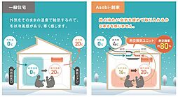 Asobi-創家 筑紫野市二日市北第二 1号棟