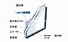 設備：◎Low-E複層ガラスで節電効果◎＊アルミ樹脂複合サッシを使用＊空気層にはアルゴンガスを注入＊夏は太陽熱の侵入を遮り、冬は暖房熱を外に逃がさない。＊冷暖房効率がUP。光熱費の削減効果。