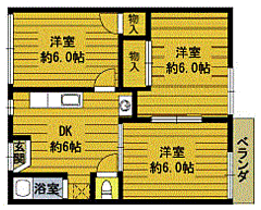 物件の間取り
