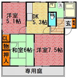 ジェネスT
