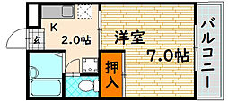 和田ハイツ 1Kの間取図画像