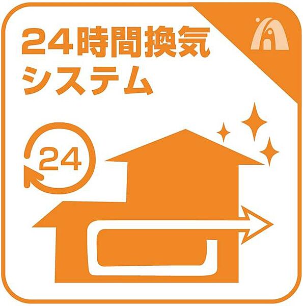 設備を拡大表示