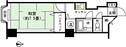 越後湯沢駅 150万円