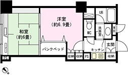 越後湯沢駅 400万円