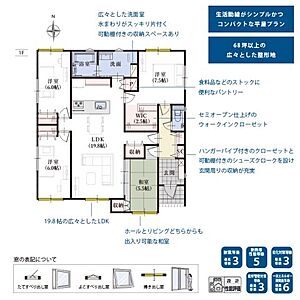 間取り：効率的かつ暮らしのことをしっかり考えた間取りです