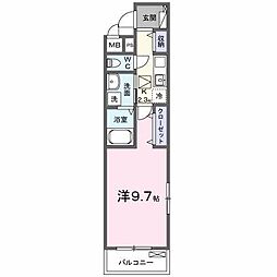 プロチオーネ　ルシェロ
