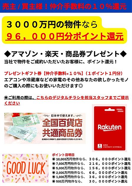 ◆仲介手数料１０％還元キャンペーン実施中◆当該物件を購入された買主様にギフト券（商品券、アマゾン、楽天）【仲介手数料×１０％】（１ポイント１円分）をプレゼント！