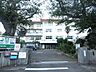 周辺：久野小学校 1600m