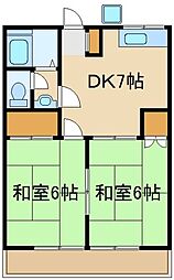 すずらんハイツ 203