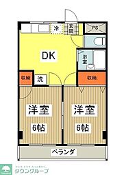 京王線 平山城址公園駅 徒歩6分の賃貸マンション 2階2DKの間取り