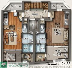物件の間取り