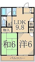 リエス国分寺恋ヶ窪 2DKの間取図画像