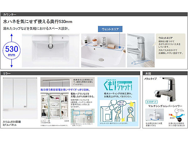 洗面を拡大表示