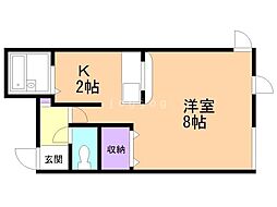 ロイヤルステージ平岸 3階