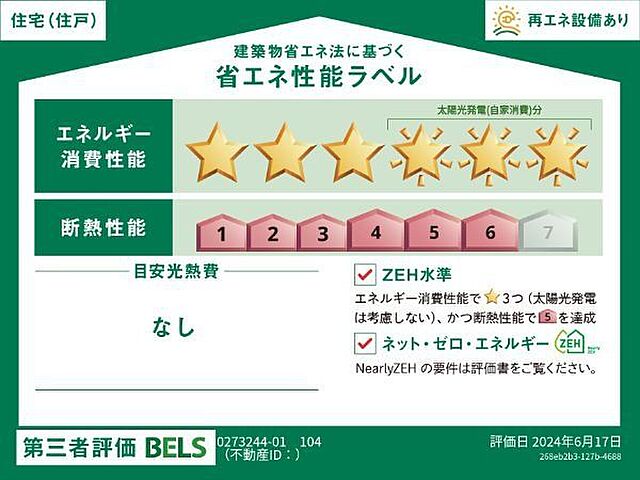 省エネ性能ラベル