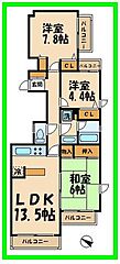 物件の間取り