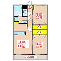 物件の間取り