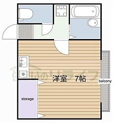 東京メトロ丸ノ内線 東高円寺駅 徒歩7分の賃貸アパート 1階ワンルームの間取り