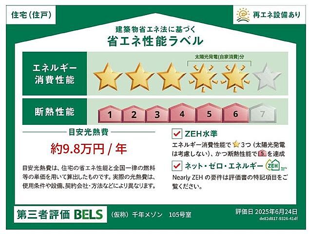 省エネ性能ラベル