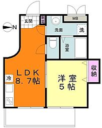Speranza武蔵小杉 1DKの間取図画像