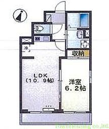 武蔵小山駅 14.9万円