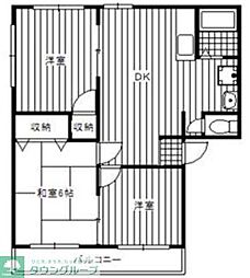 パナハイツ中島 3DKの間取図画像