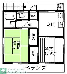 小川アパート 2DKの間取図画像